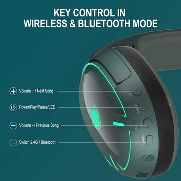 PHOINIKAS Wireless, Bluetooth Headset, Bluetooth für Handy/Laptop Gaming-Headset (Lange Akkulaufzeit von bis zu 30 Stunden für endloses Spielvergnügen., 2.4Ghz Dongle Noise Cancelling Mikrofon, 30 Stunden Akku, LED Licht)