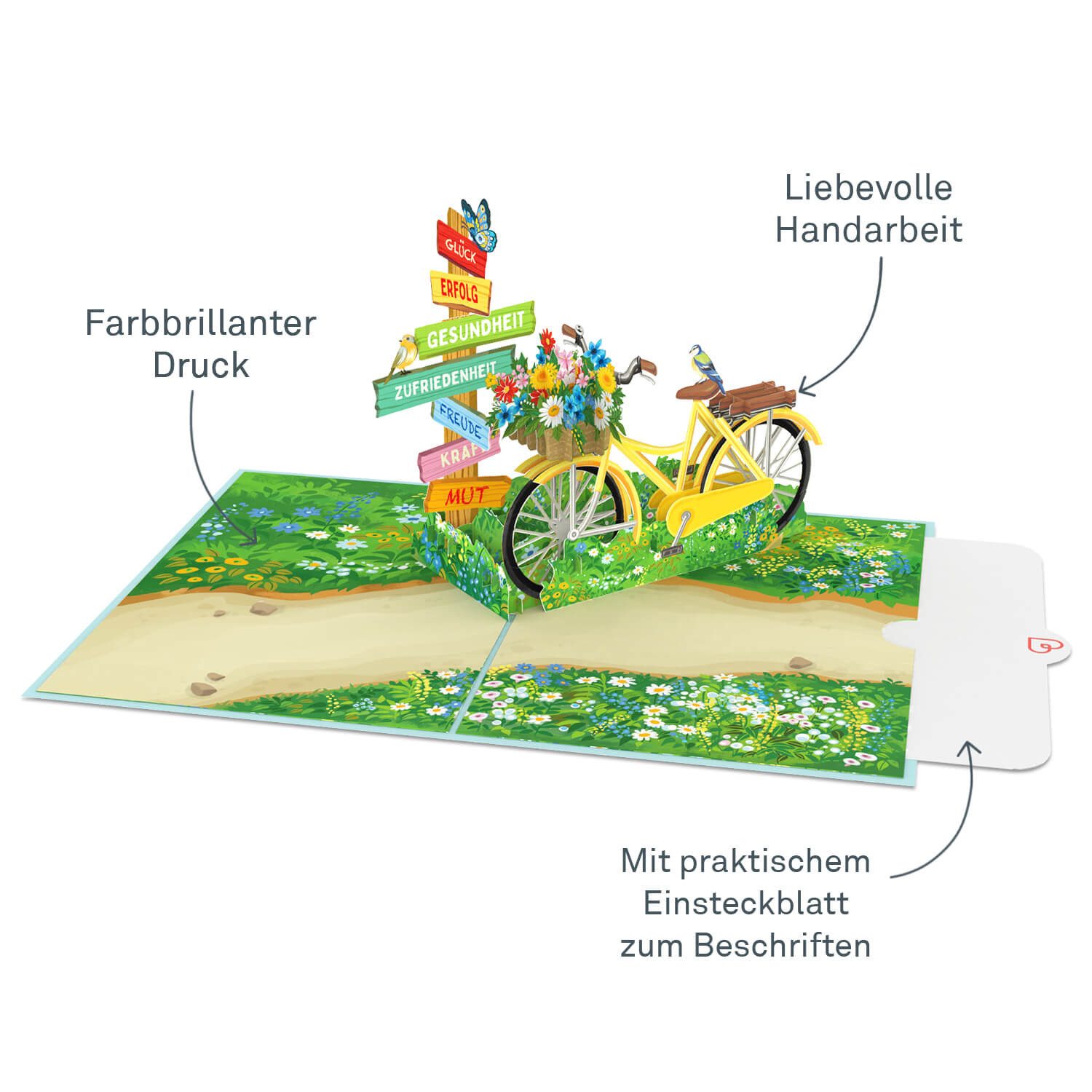 papercrush Geburtstagskarte Gute Wünsche Pop-Up Karte