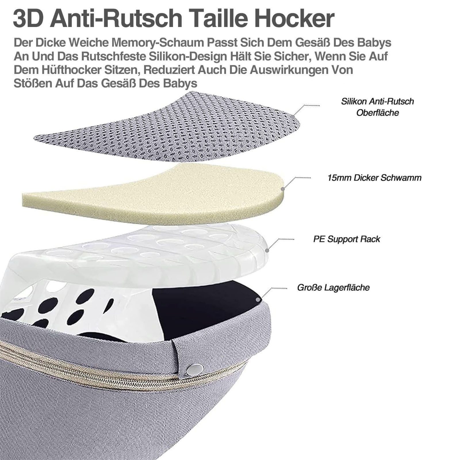 MODFU Bauchtrage 6 in 1 Babytrage Baby Neugeborene Multifunktionale Kindertrage (Mütter Väter einfach Anzuziehen mit Hüftsitz Ergonomisch Atmungsaktiv, 1-tlg., gemütlich leichtgewichtig verstellbarer Sitz 3D Air Mesh Rucksack), für Neugeborene bis Kleinkinder von 3 bis 36 Monate (4 bis 20 kg)