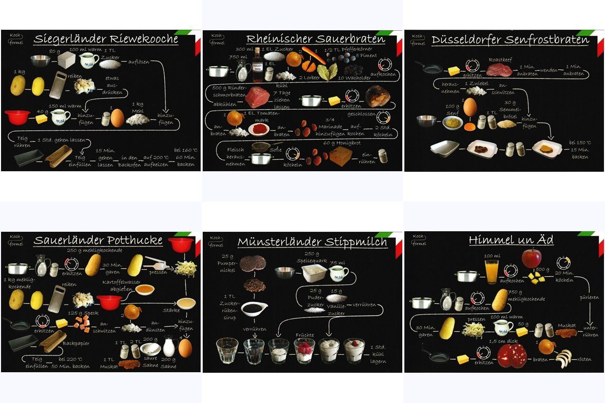 Postkarte Rezeptkarten-Set "Nordrhein-Westfälische Küche auf 6 Rezept-n"