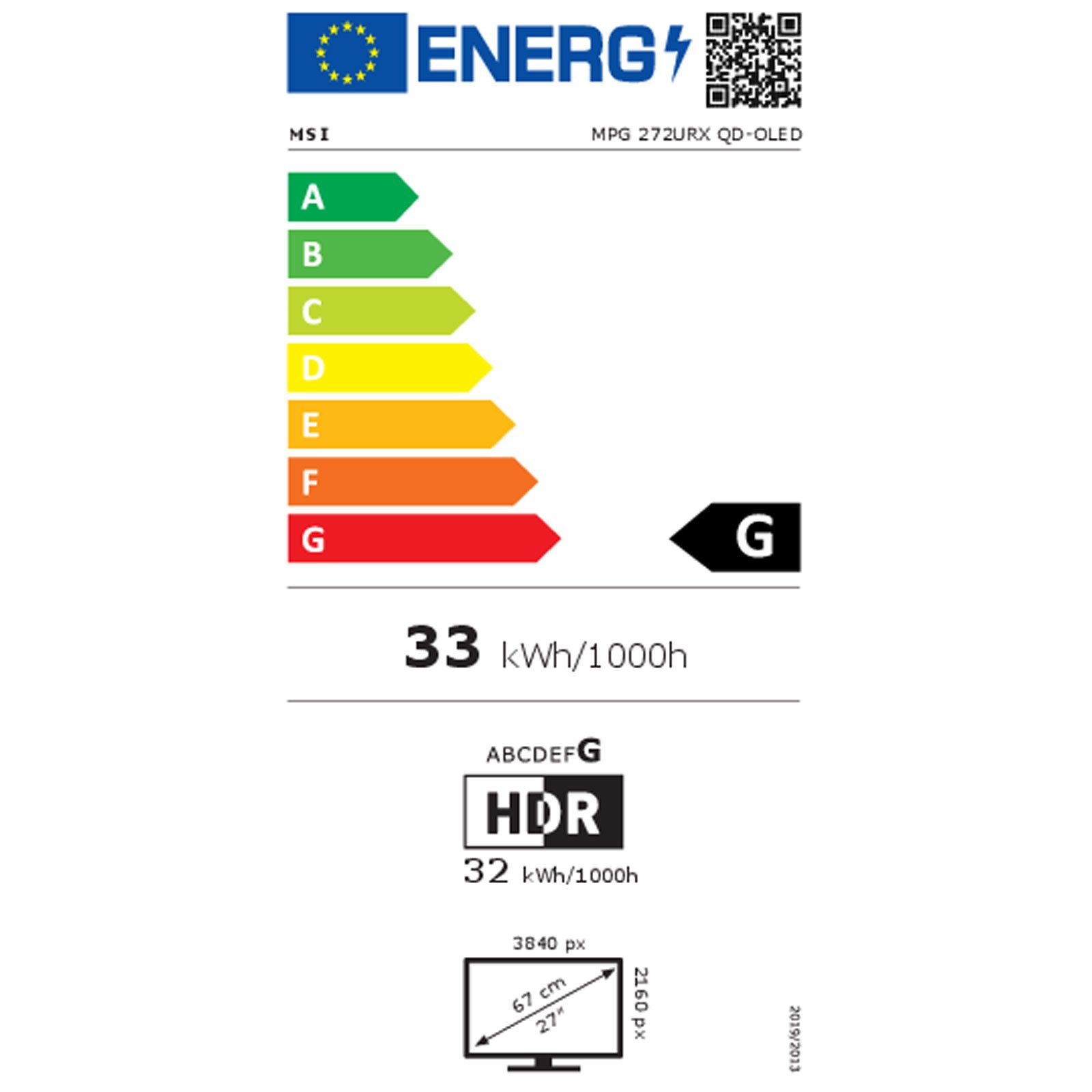 Energieeffizienzklasse: 