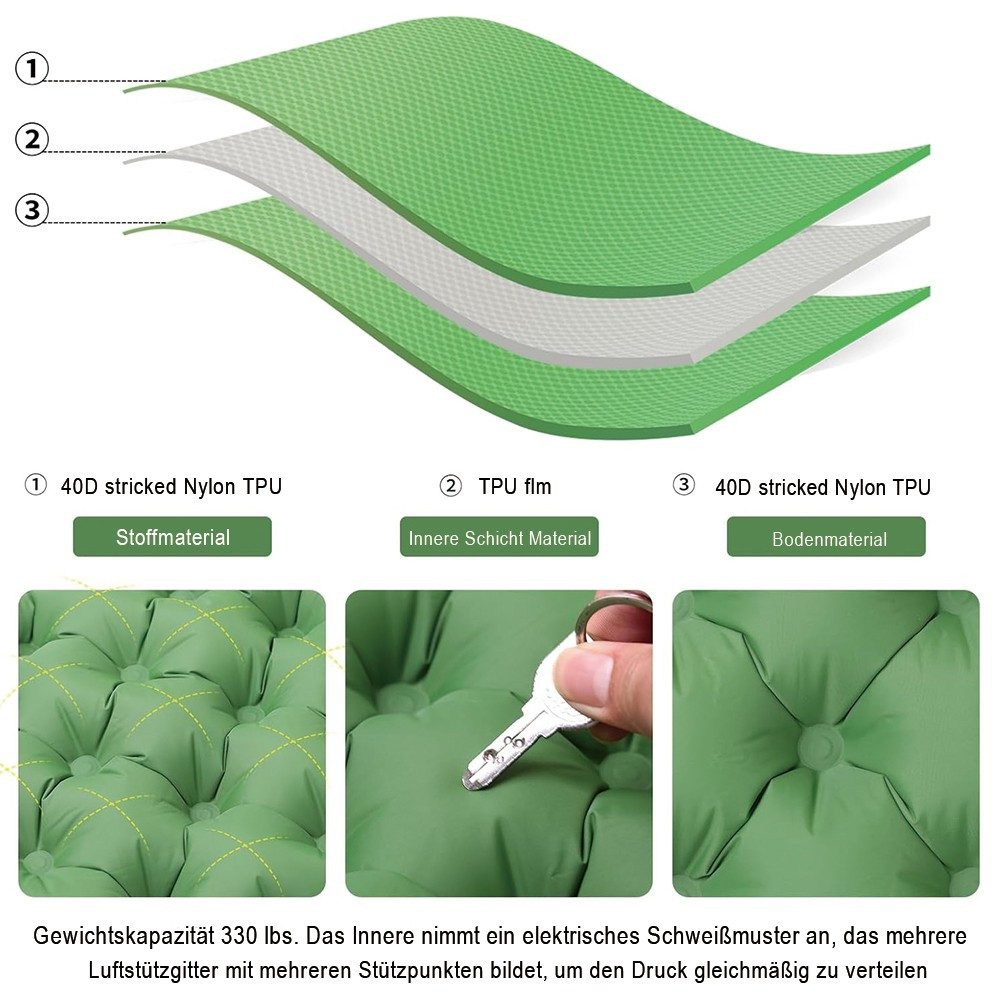 wohnTRAUM24 Stuhlkissen Sitzkissen Aufblasbar Ultraleichtes Outdoor Sitzkissen Faltbar, Sitzunterlage Outdoor für Camping, Wandern, Strand, Angeln & Reisen