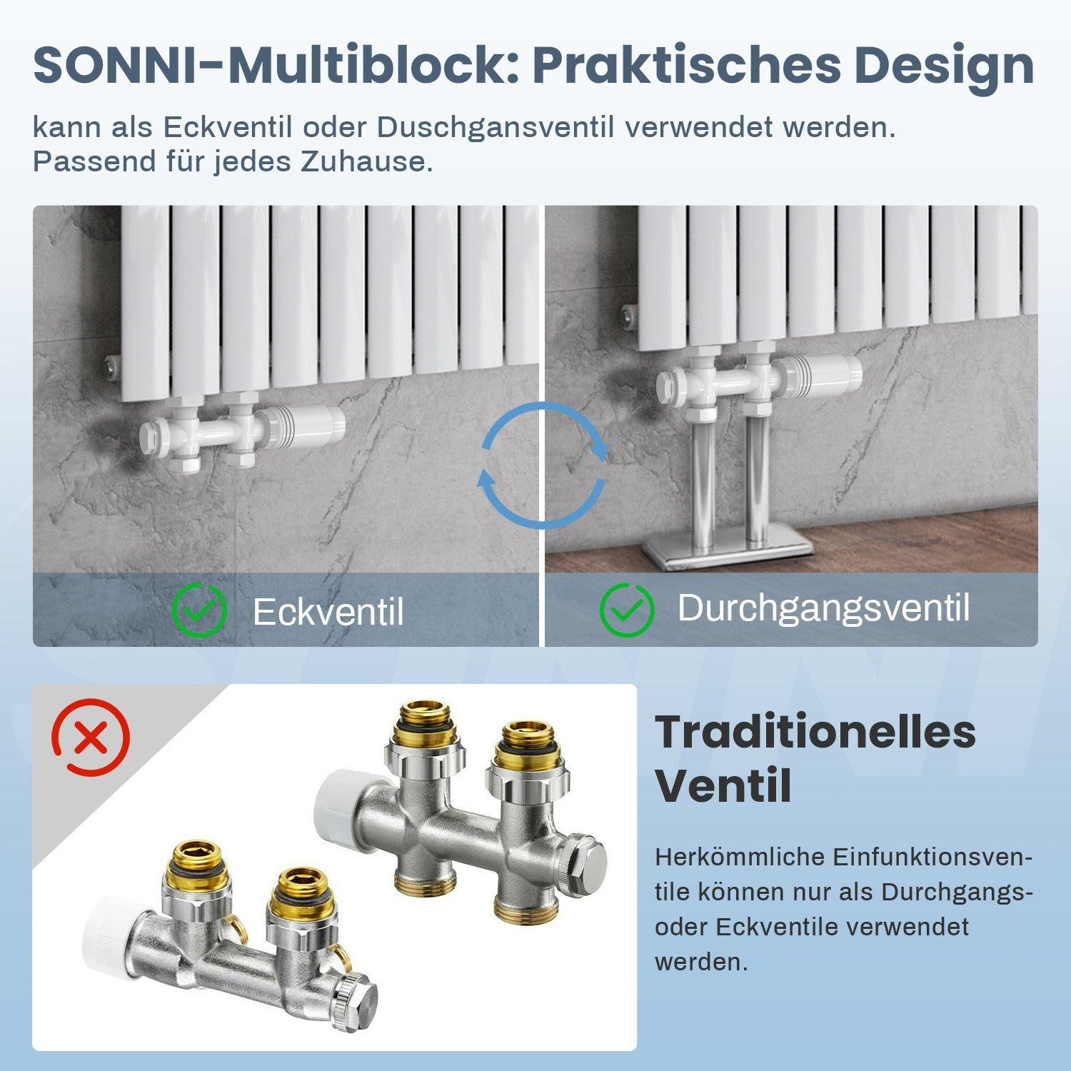 SONNI Heizkörperthermostat Multiblock Set für Heizkörper Thermostat Anschlussarmatur, mit Thermostatkopf , 50mm G 1/2" – Bild 4 von 5
