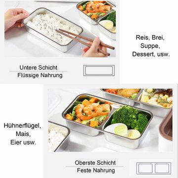 Dedom Elektrische Lunchbox Elektrische Lunchbox, doppellagig, Bento-Box aus Edelstahl, isoliert, Automatische Abschaltung, wenn die Zutaten gar sind,Doppelschicht