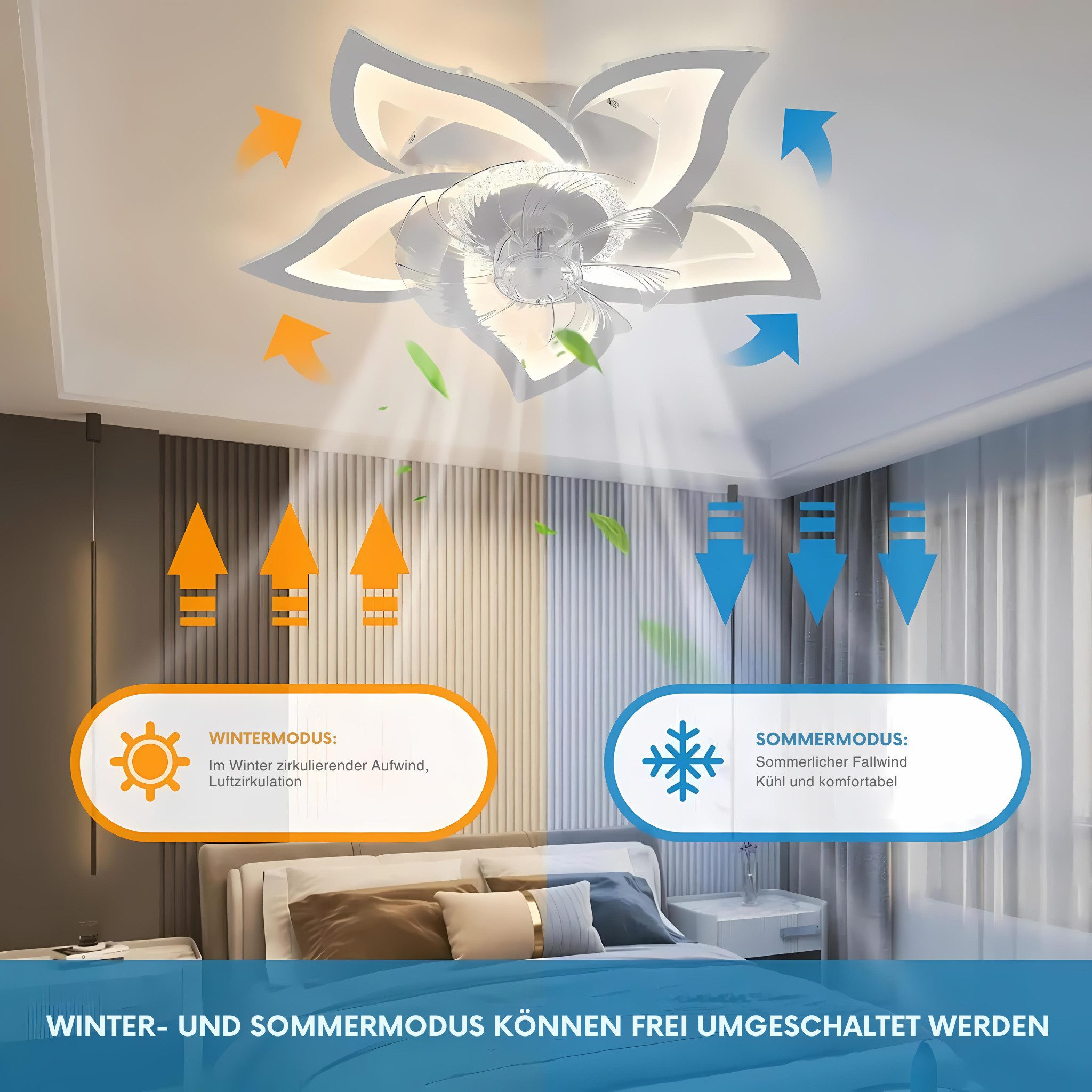 HS.SUPPLY Deckenventilator Deckenventilator mit LED-Beleuchtung und Fernbedienung, App-Steuerung, Deckenlampe mit Ventilator