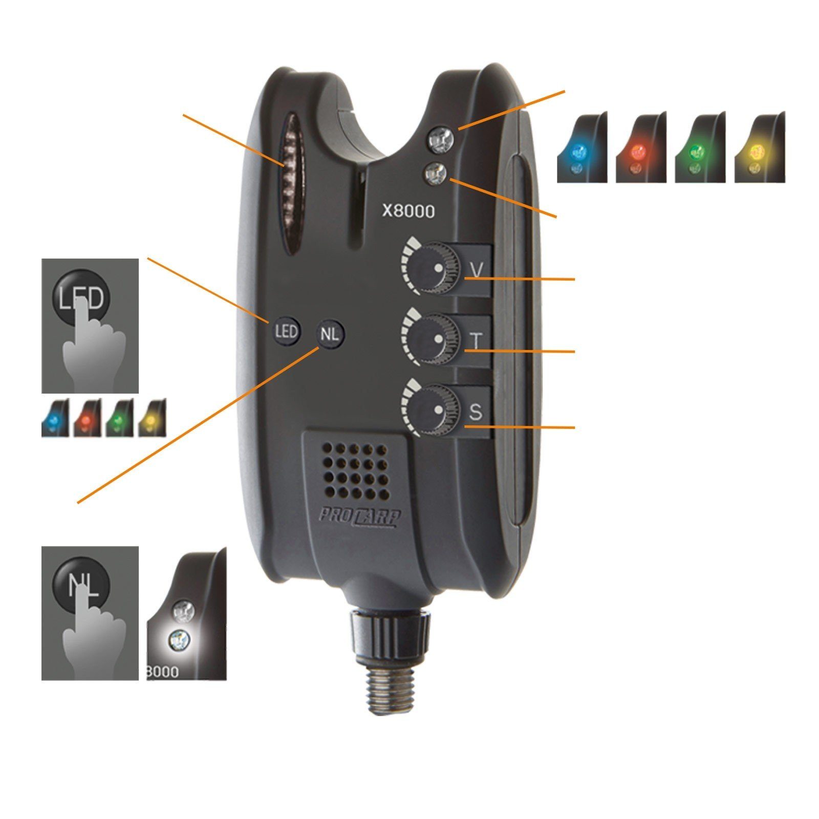 Daiwa Cormoran Bissanzeiger, Cormoran Pro Carp X-8000 Bissanzeiger