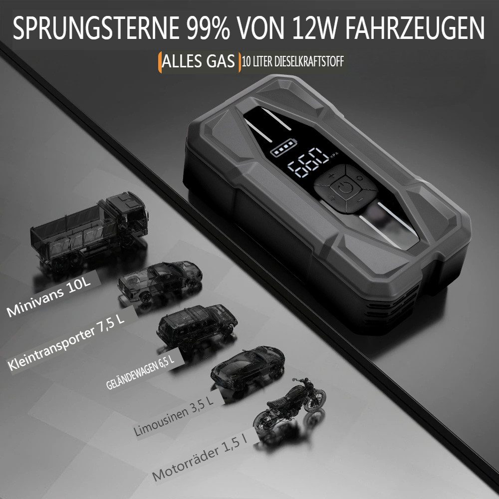 AUDEW Auto Starthilfe Powerbank 5000A 12V Starthilfegerät, 150 PSI Luftkompressor, 3-in-1 LED-Leuchte, 10L Benzin Oder 8L Diesel