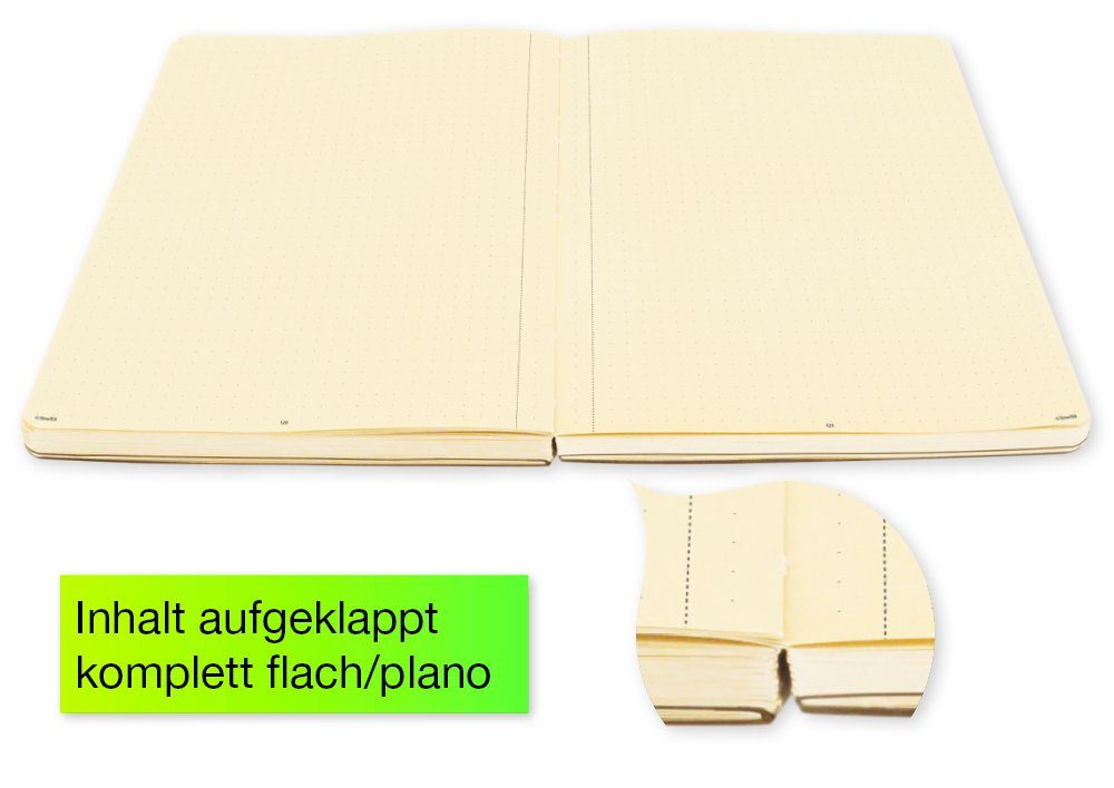 TimeTEX Notizbuch Natura-Notizbuch A4-Plus, 198 Seiten