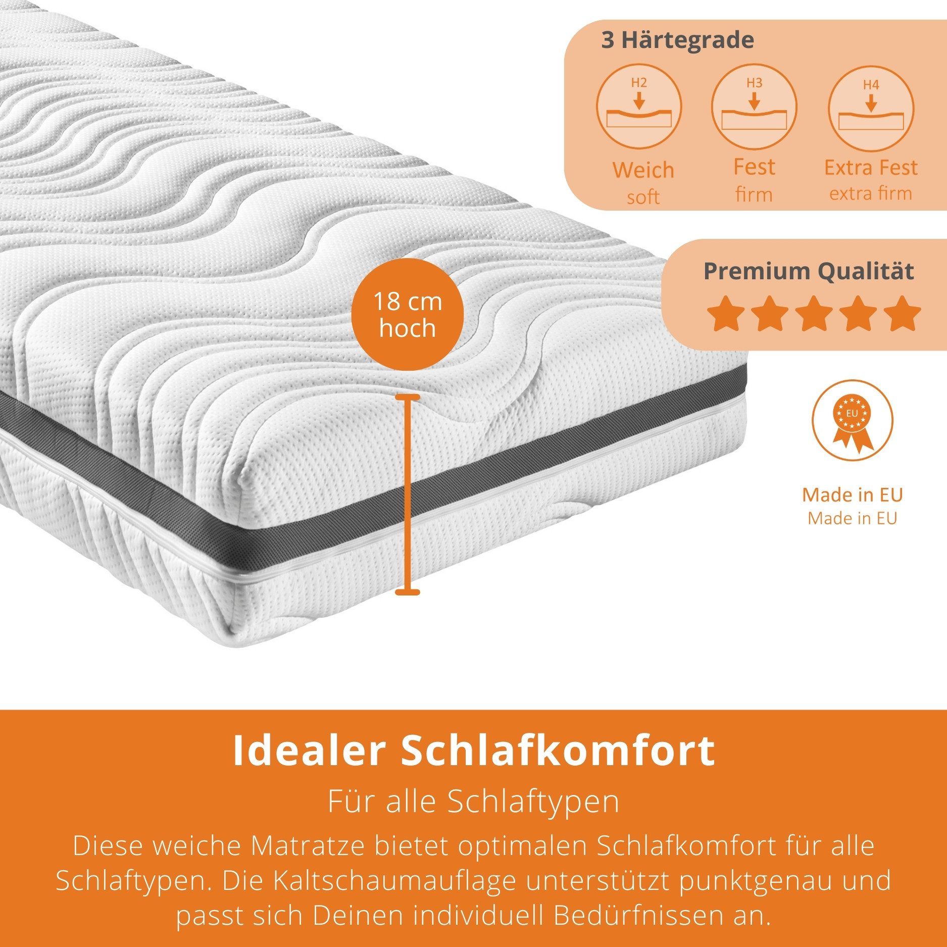Federkernmatratze Comfort 130, in 90x200 cm, 140x200 cm und weitere Größen, sleepling, 18 cm hoch, mit 7-Zonen Kaltschaum Auflage und verschiedenen Härtegraden