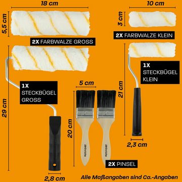 Hinrichs Werkzeugset Hinrichs Malerset, (Set), Renovierungsset für Malerarbeiten