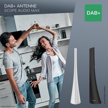 Oehlbach »Scope Audio Max DAB+ Antenne - Digitale Zimmerantenne - USB Strom - Aktiv DAB+ Verstärker - Innenantenne - Weiß« Innenantenne