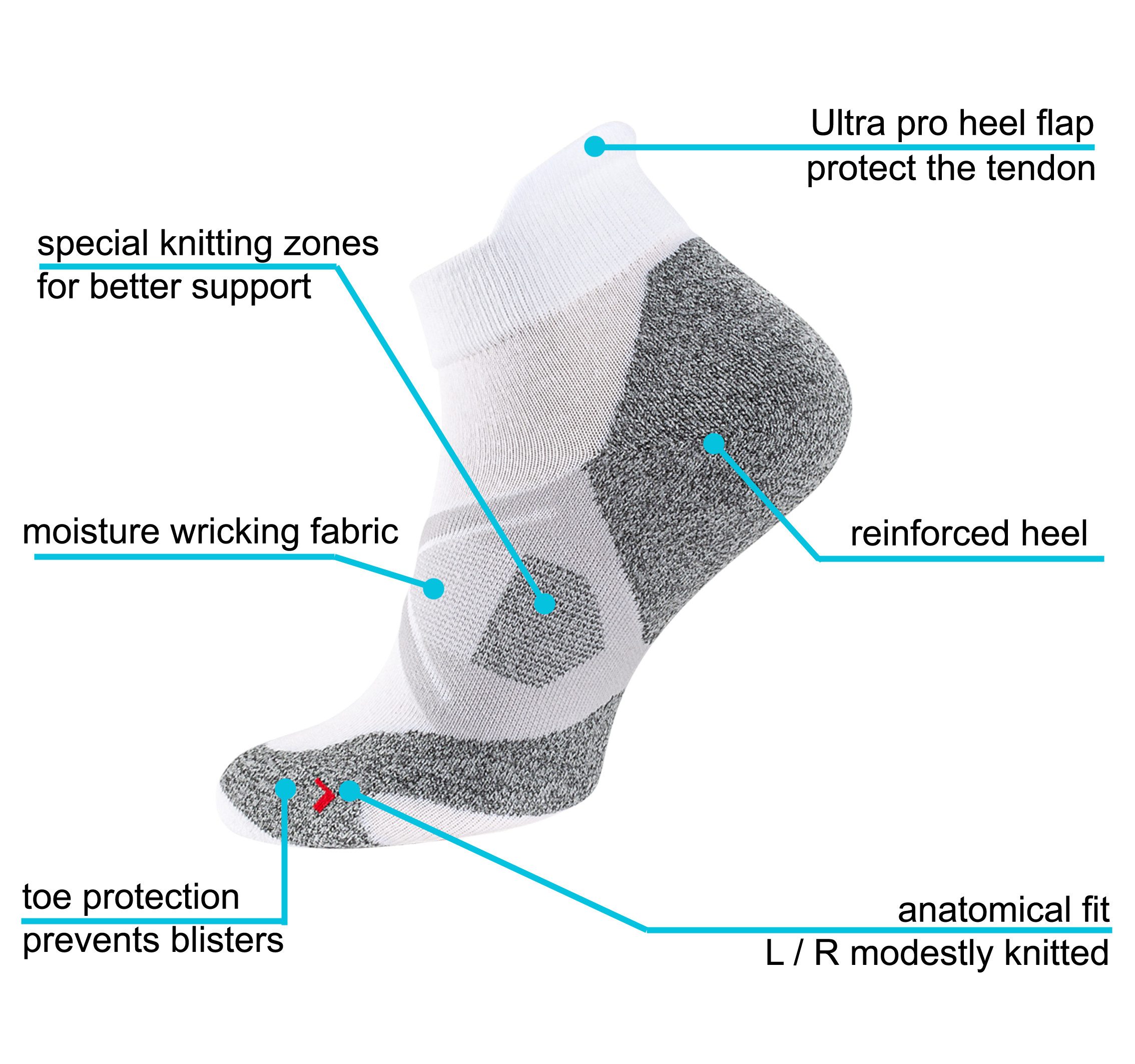 Stark Soul® Sportsocken Sport Socken kurz - Funktionssocken 2 Paar