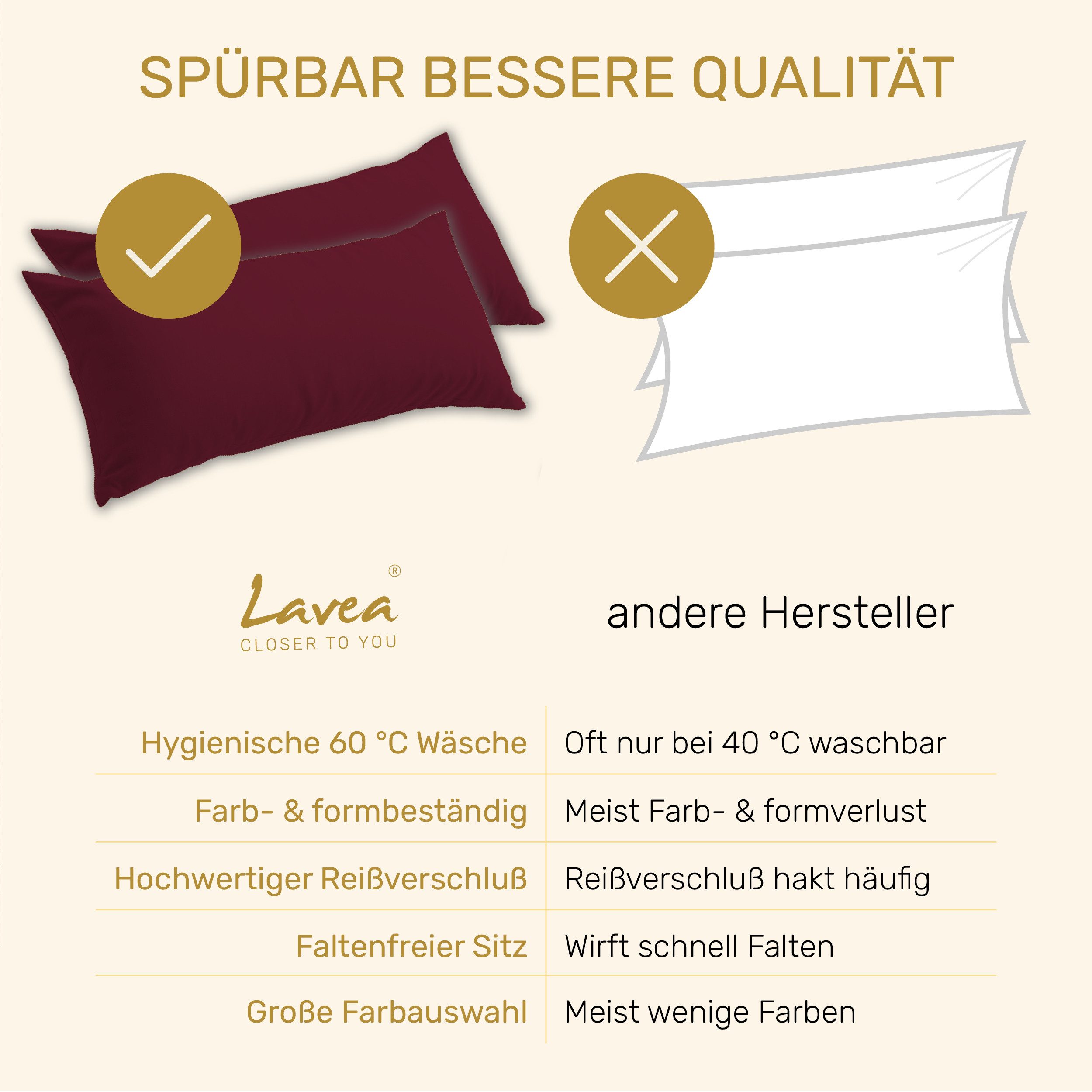 Lavea Kissenbezug 2er Set Kissenhülle Jersey, 100% Baumwolle, Kissenbezüge, (2 Stück), allergikerfreundlich - sicherer YKK-Reißverschluss - waschbar 60°C – Bild 4 von 5