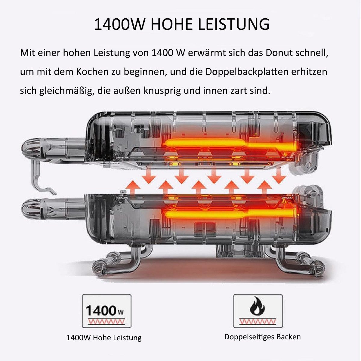 SOKANY Donut-Maker 5cm Mini-Donut-Maker für 16 Donuts, Antihaftbeschichtung, 1400 W, Automatische Temperaturregelung, BPA-frei