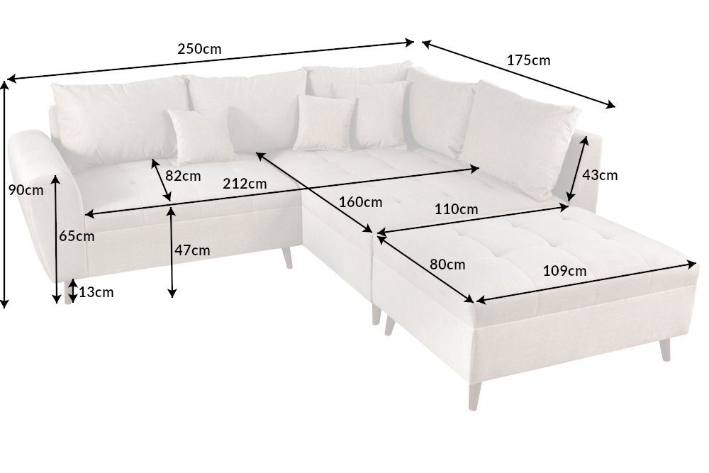 Couch 250cm · Wohnlandschaft · riess-ambiente champagner · SCANDINAVIA beige, Einzelartikel 1 Ecksofa Teile, Samt Wohnzimmer