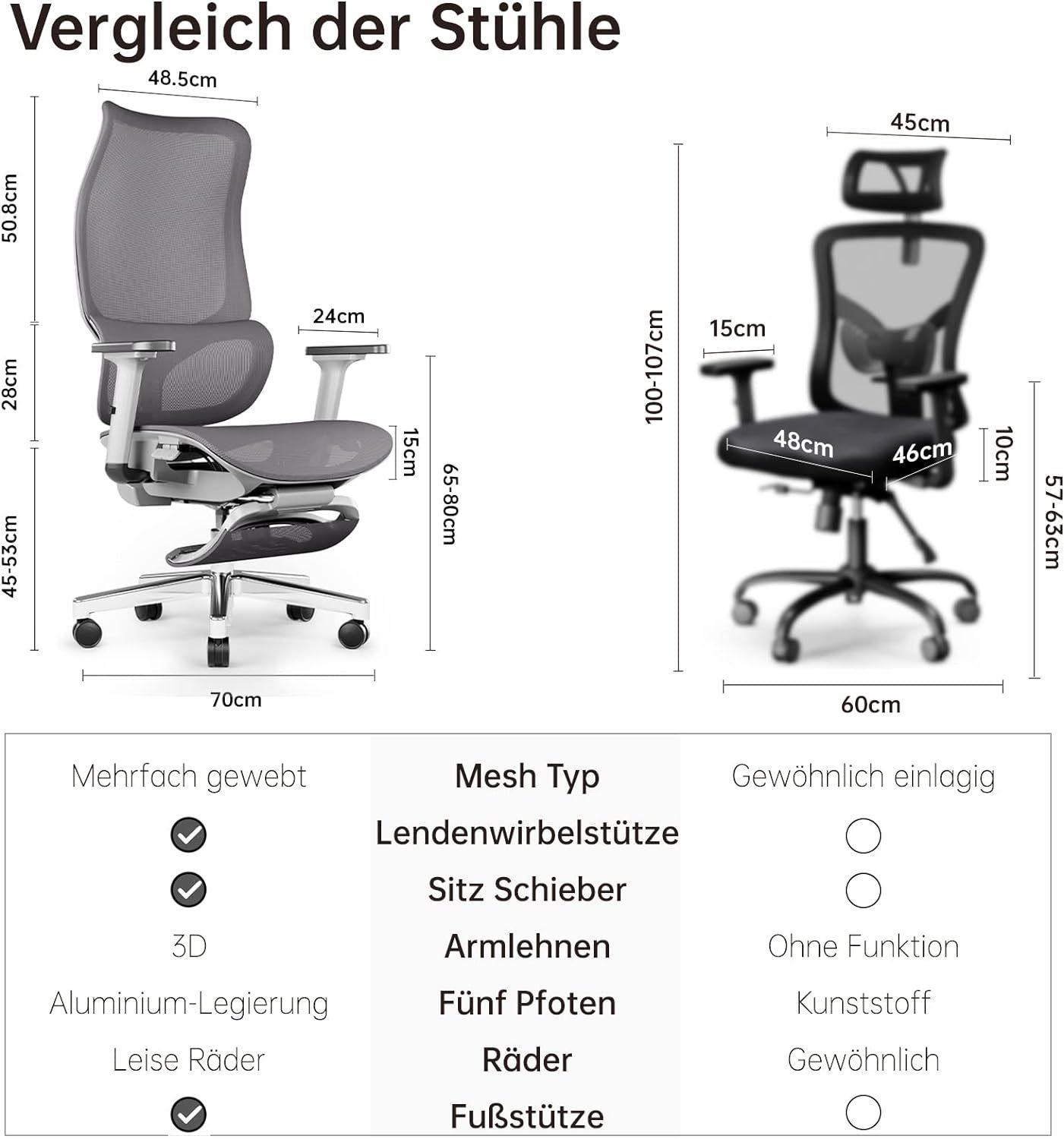 JOYFLY Bürostuhl mit verstellbarem Sitz), Ergonomisch, Bürostuhl Schreibtischstuhl ergonomisch: (Bürostuhl Büro-Liegestuhl Bürostuhl Fußstütze, mit