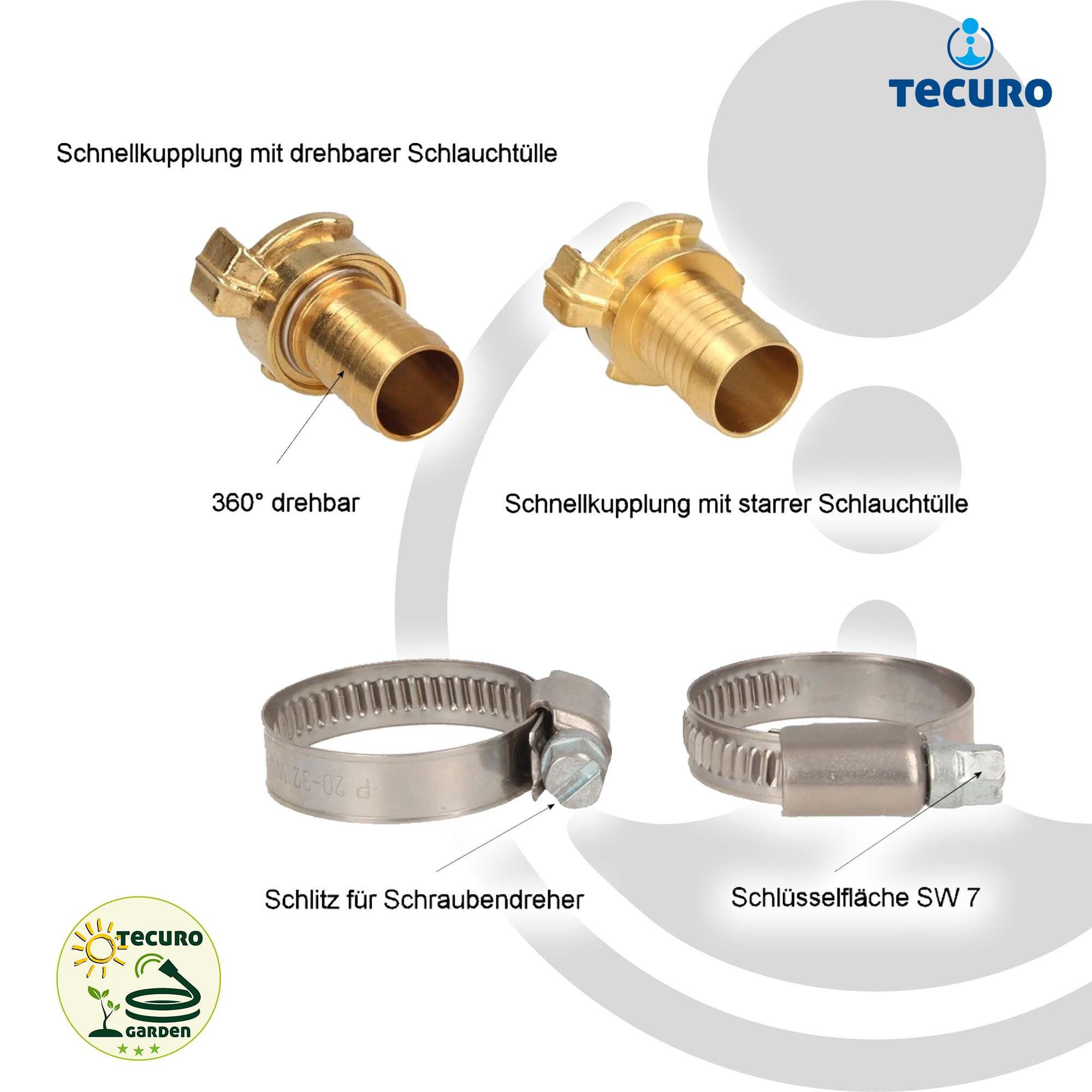 tecuro Schlauch Saug- und Druckschlauch 1 Zoll (DN25) 10 mtr - mit Schnellkupplung