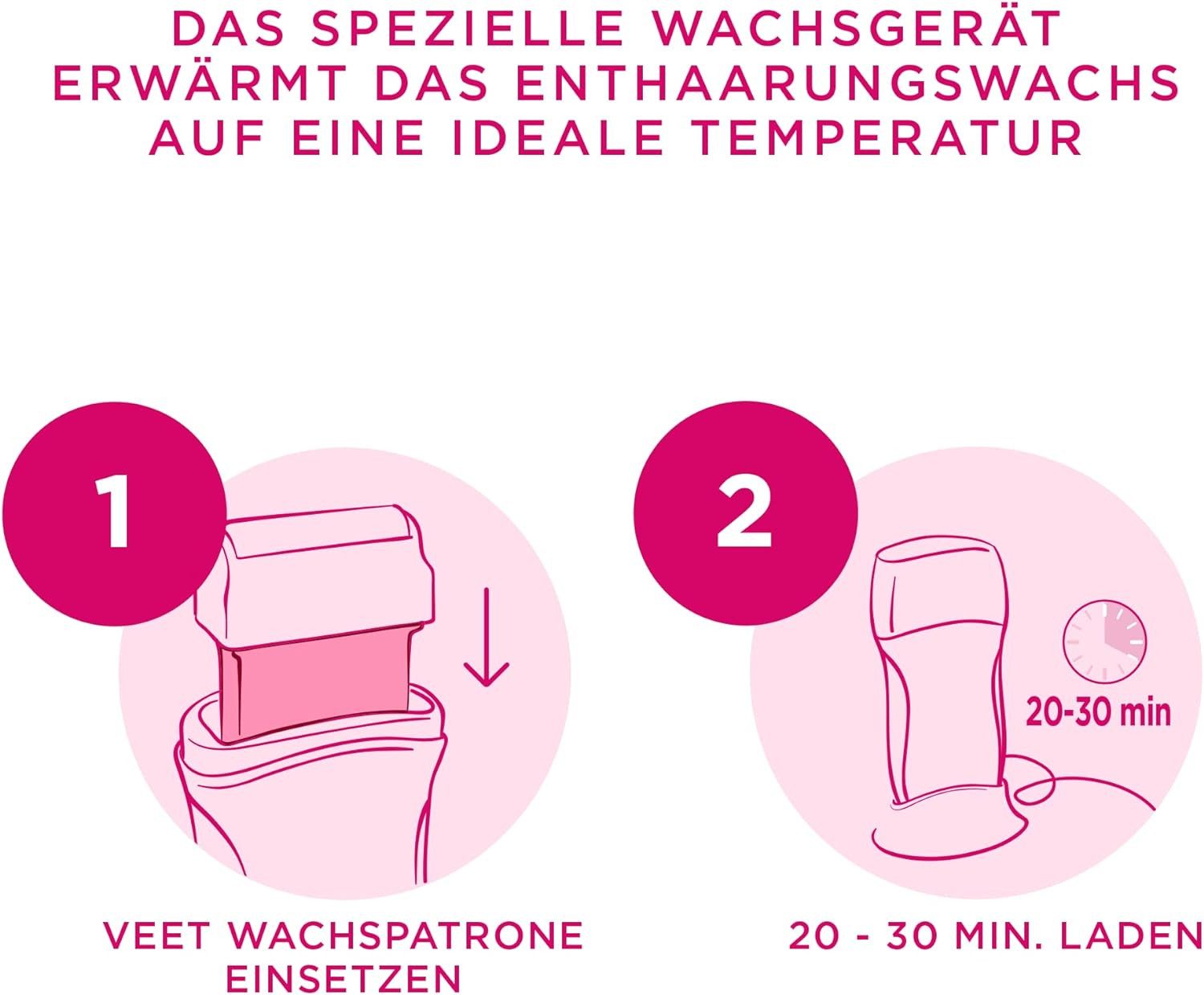 Veet Wachspatrone EasyWax für elektrisches Roll-on Warmwachsgerät, Nachfüllpatrone, 1 St., für normale Haut (50 ml)