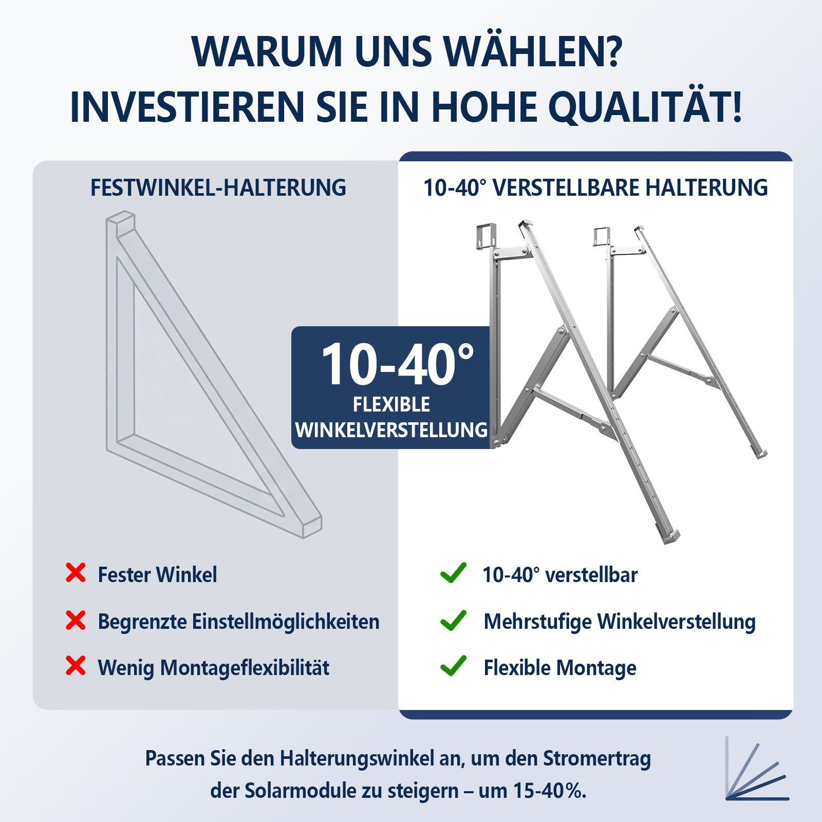 Rhein Beleuchtung Balkonkraftwerk Balkonkraftwerk Halterung, Solarmodul Halterung für Balkon, (Set, 2-St., PV Halterung Flachdach für 2×400–550 W, 30–35 mm), 10 – Bild 3 von 5