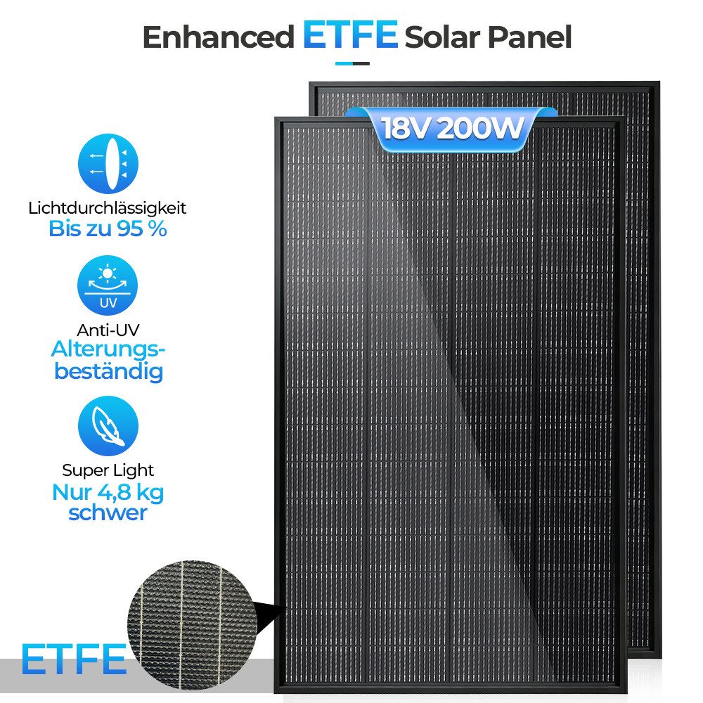 GLIESE Solarmodul Topcon Monokristalline 200W Solarpanel für Balkonkraftwerk Wohnmobil, 200 W, Topcon Monokristalline, (Solarmodul), 25 % Wirkungsgrad, 9BB