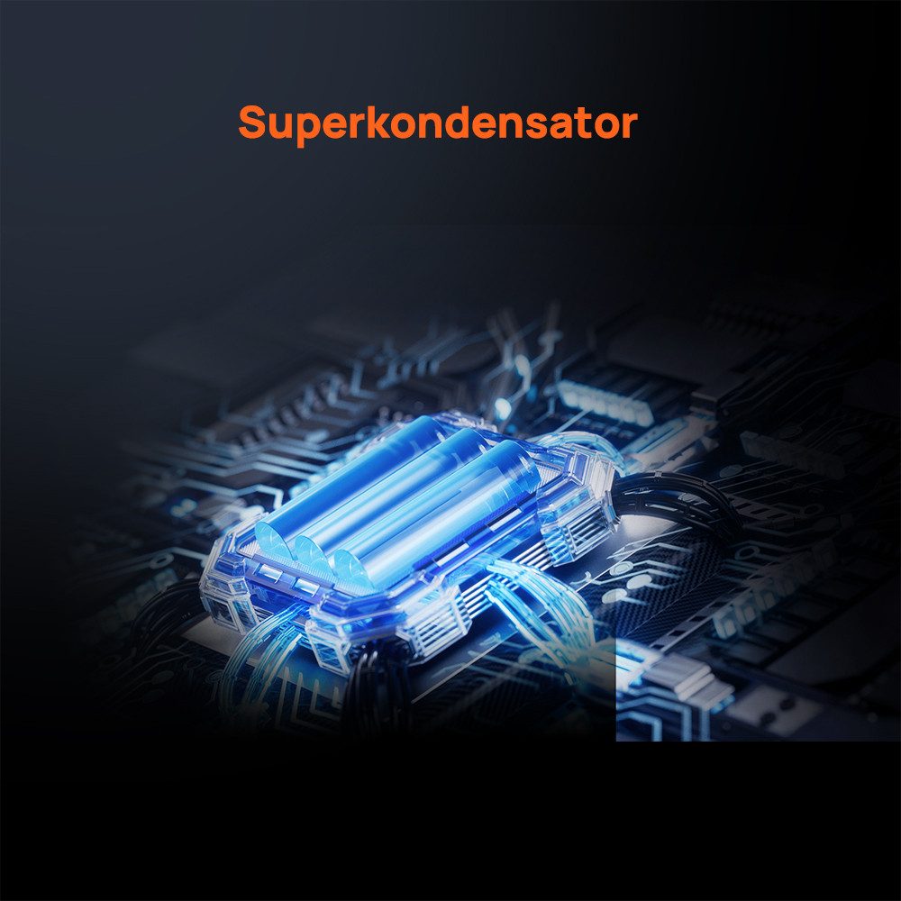 70mai 4K Omni X800 Dashcam(128 GB) auto, 360° grad Dashcam (4K Ultra HD, WLAN (Wi-Fi), Sony Starvis 2 IMX678, Integriertes GPS & ADAS, Super Nachtsicht, f/1.7, App &  -Sprachsteuerung)