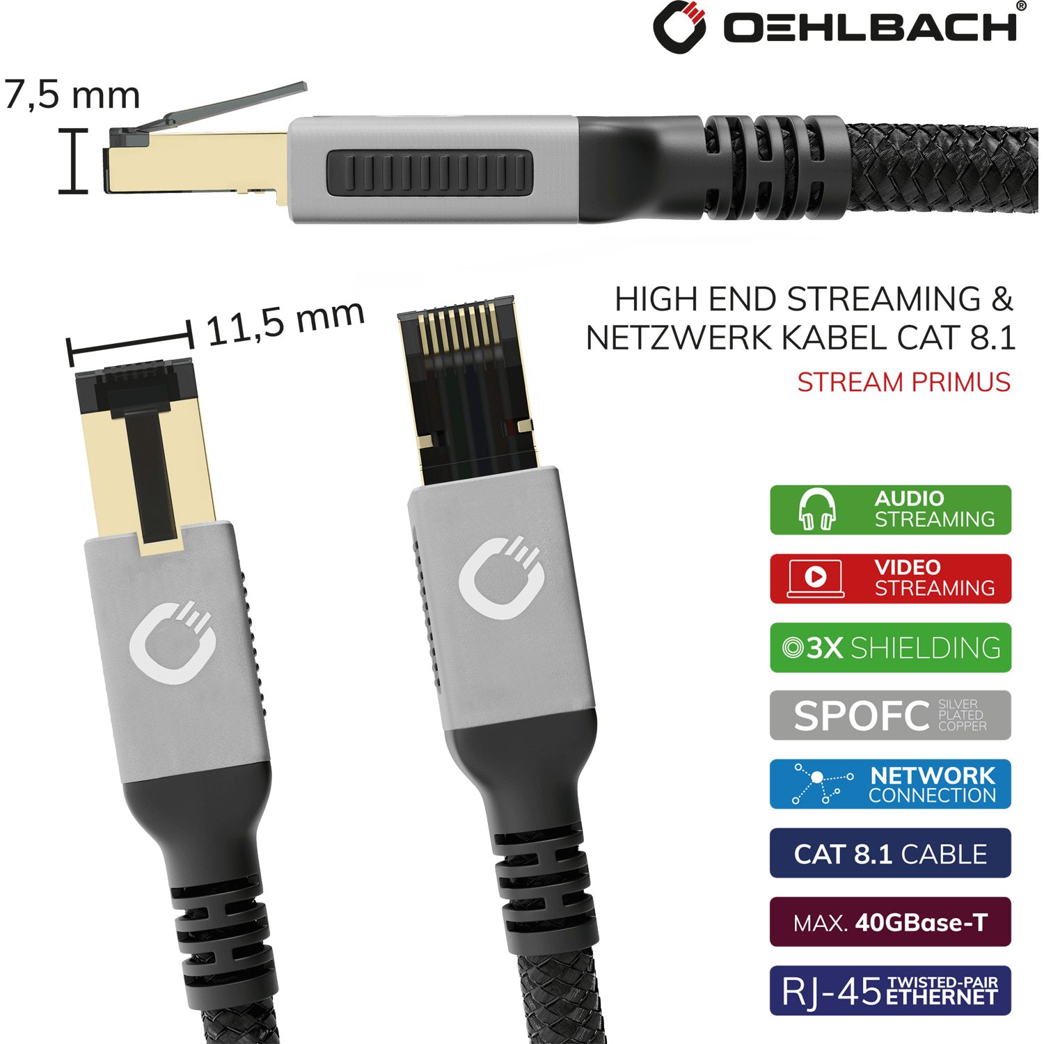 Oehlbach Cat High RJ-45, & End Primus LAN-Kabel, (100 RJ45 Netzwerk Kabel cm) Stream Streaming 8.1
