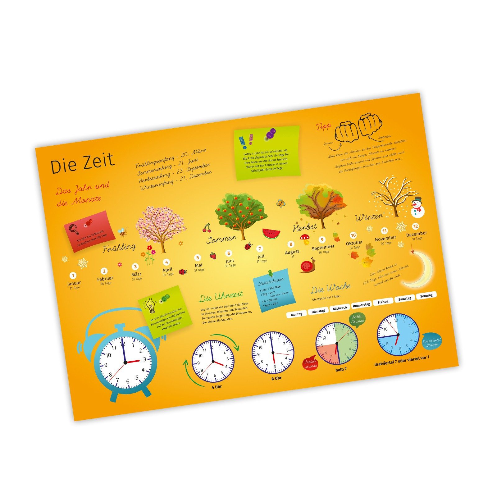 nikima Poster Kinder Lernposter Die Zeit - Größe: DIN A1 - 841 x 594 mm, Jahreszeiten, Kinder Lernposter