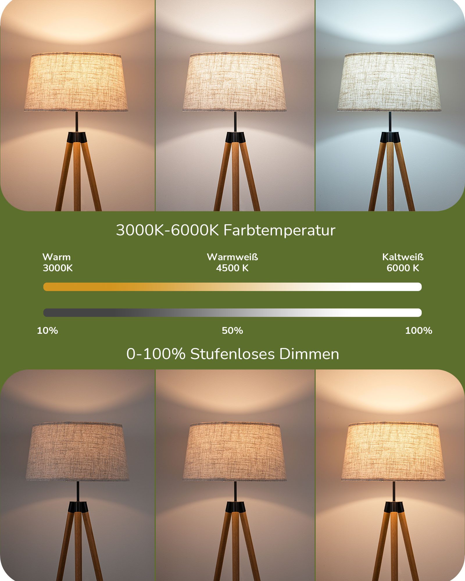 EDISHINE Stehlampe Wohnzimmer Dimmbar, LED wechselbar, warmweiß, Stehleuchte Stativ aus Holz, Fernbedienung Steuerung