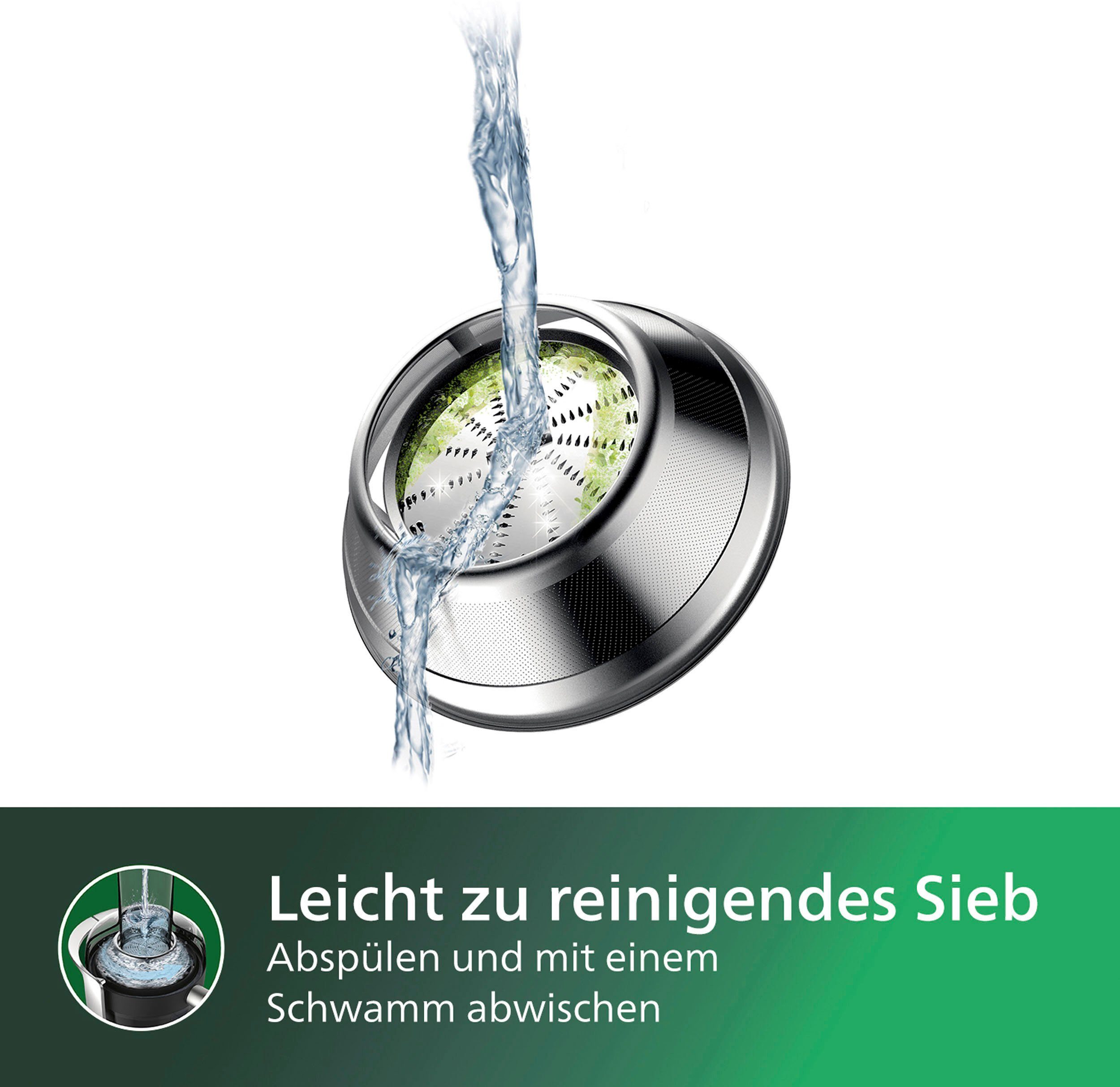 Philips Entsafter HR1921/20 Sieb, 1100 und GeoTech W, mit QuickClean Vorspülfunktion Avance