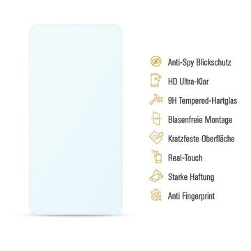 Protectorking Schutzfolie 1x Blickschutz 9H Panzerhartglas Xiaomi 13 ANTI-SPY Privacy Displaysch, (1-Stück), Displayschutz, Schutzglas ANTI-SPY PRIVACY BLICKSCHUTZ 9H Härte