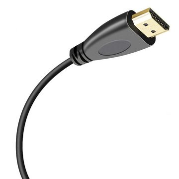 Retoo 3M 4K HDMI Kabel UHD FULL HD 1080P HDR 2.0 High Speed 60HZ 2160p PS4 HDMI-Kabel, Länge von 3 m, Version HDMI: 2.0, Kompatibilität