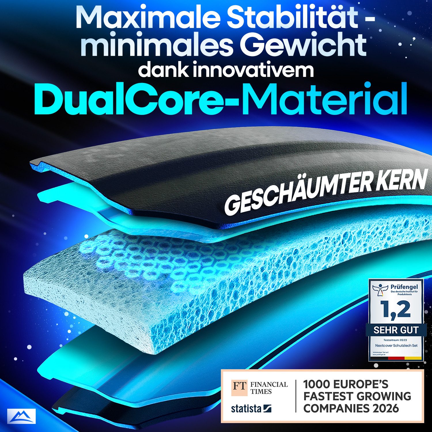 Nextcover Schutzblech NEXTCOVER® Fahrrad Schutzblech
