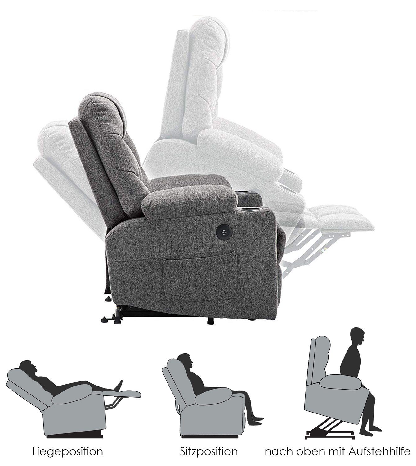 MCombo Relaxsessel MCombo Elektrische Aufstehhilfe Relaxsessel Fernsehsessel 7286, mit Relaxfunktion – Bild 4 von 5