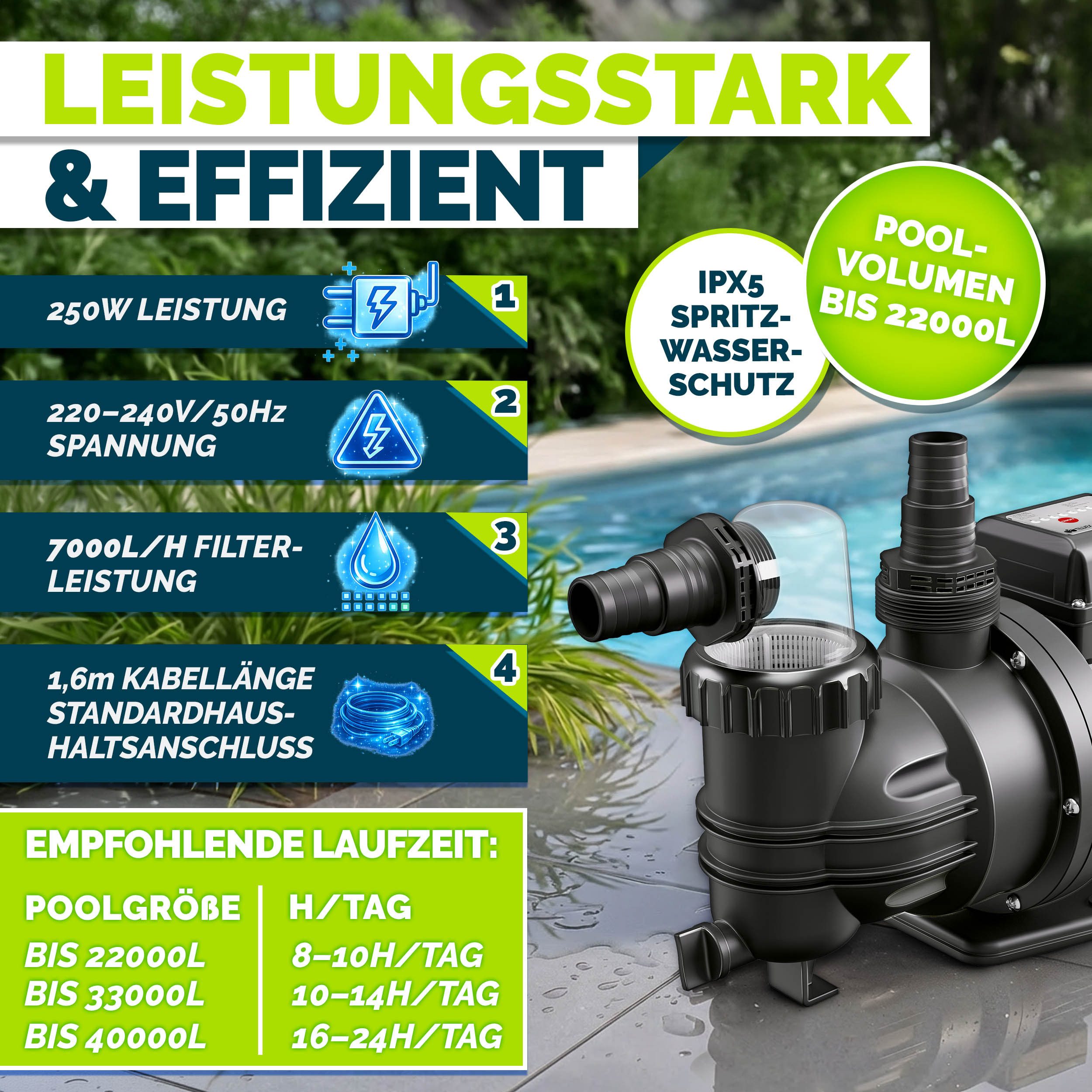 tillvex Filterpumpe tillvex® Pool Filterpumpe Poolpumpe Umwälzpumpe (Aufstellpool Spa mit Vorfilter, für Pools Poolpumpe selbstansaugend), Schwimmbadpumpe Poolfilter Umwälzpumpe