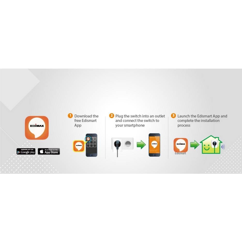 Plug Smart mit Steckdose Edimax Messfunktion Smart-Home-Steuerelement,