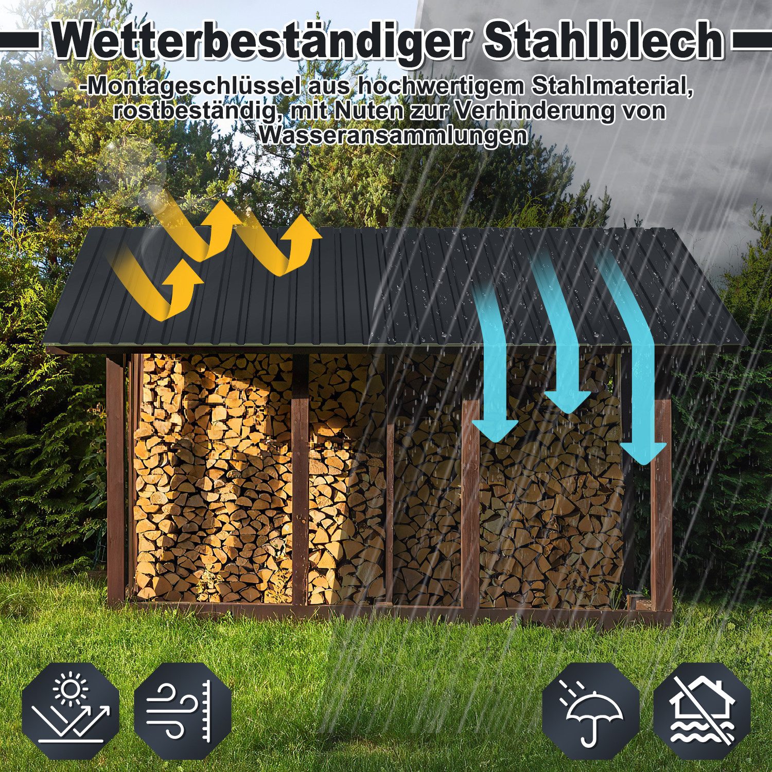 Clanmacy Trapezblech Trapezblech 12er Set Profilblech Trapezblech mit Handschuhe 6m², 115x45x0.3 mm (Set 12-St) UV-Schutz, Wasserfest, Wetterfest, Rostresistent – Bild 5 von 5