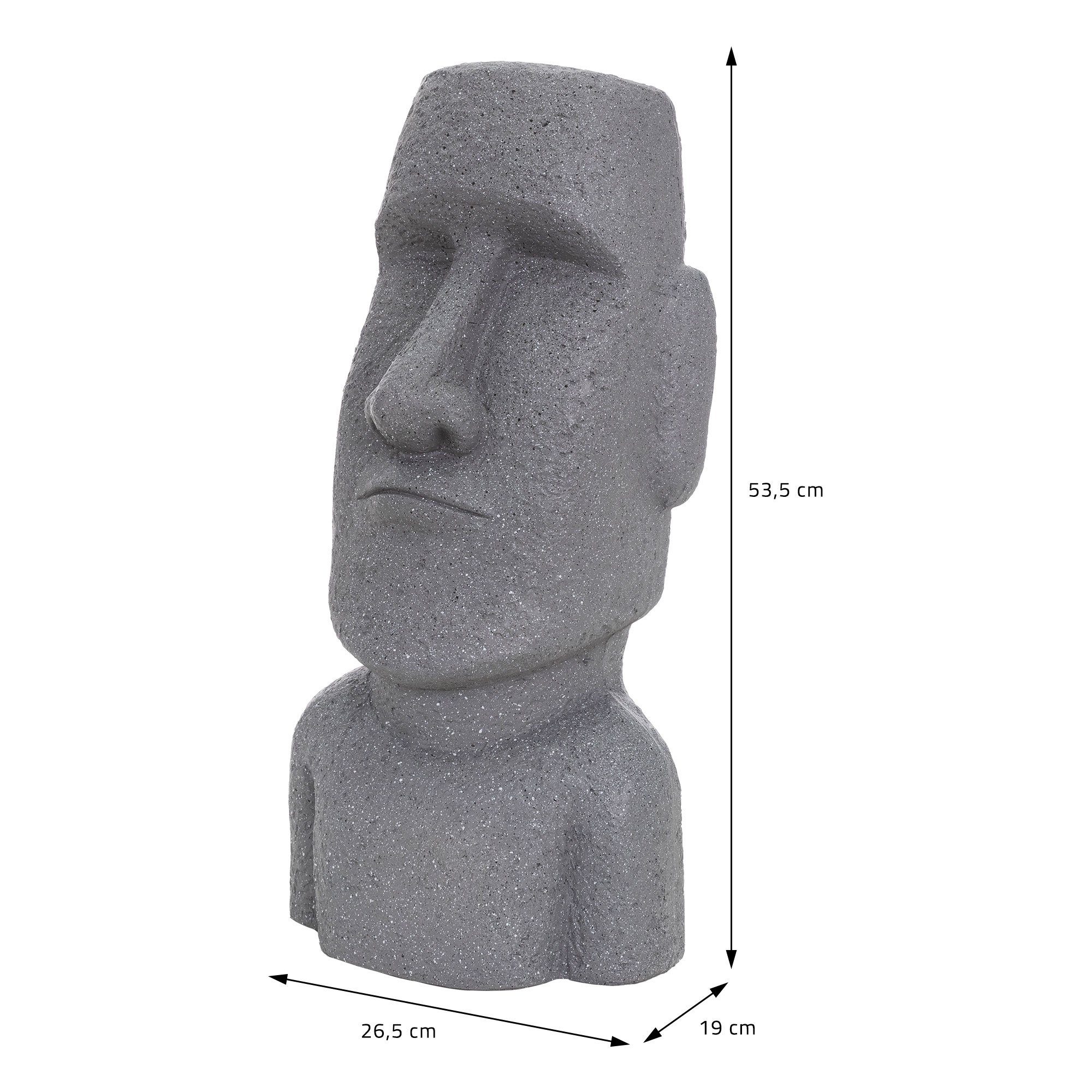 Napco Sukkulenten-Zwerg Mit Korb – Gartenfigur Aus Kunstharz, 31,8 Cm Hoch, Blau-rot, Für Garten & Wohnung