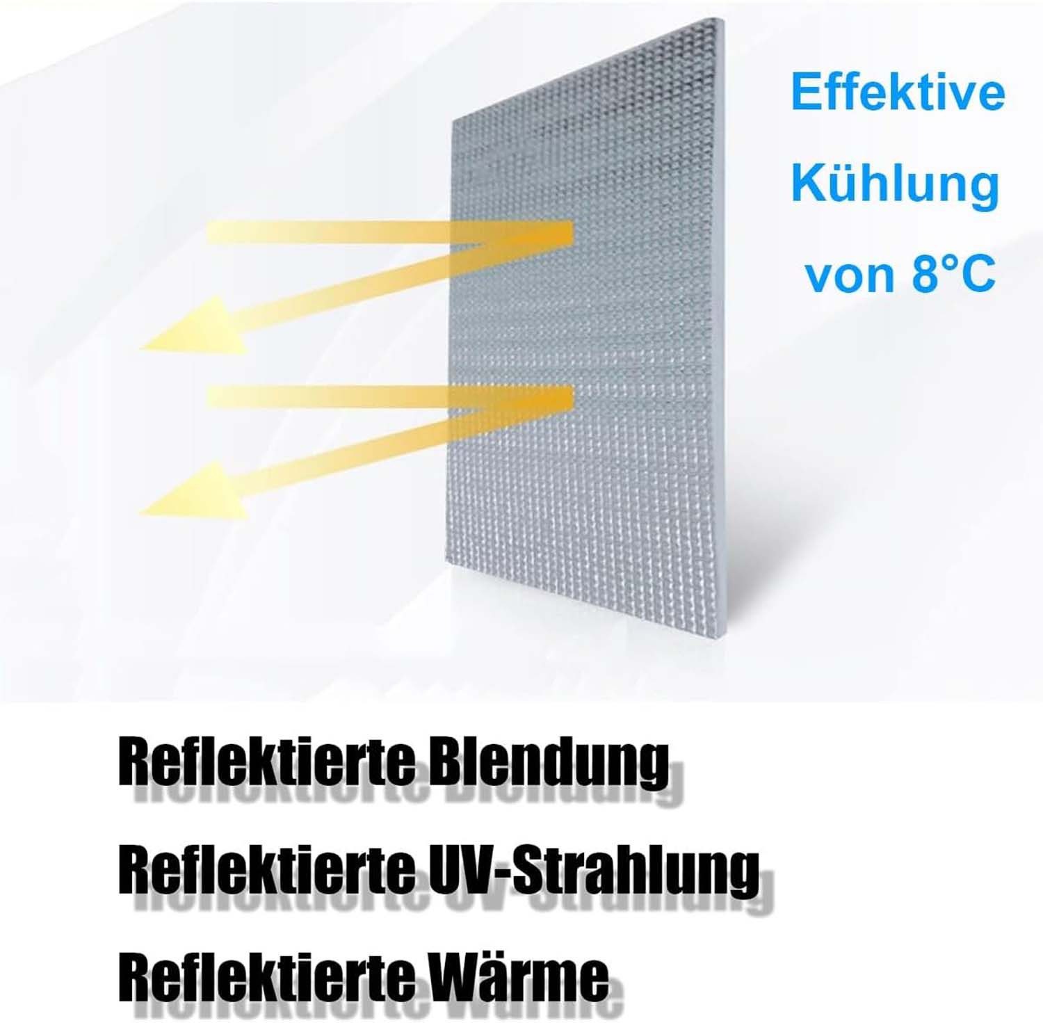 Bwecuy Sonnenschutz-Fensterfolie Wärmeisolierung Isolierfolie für Fenster, mit Saugnapf
