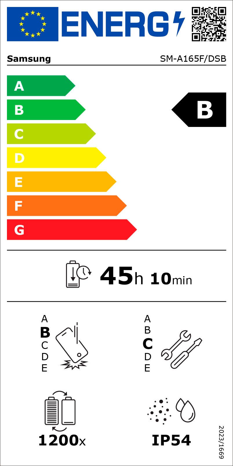Energieeffizienzklasse: 