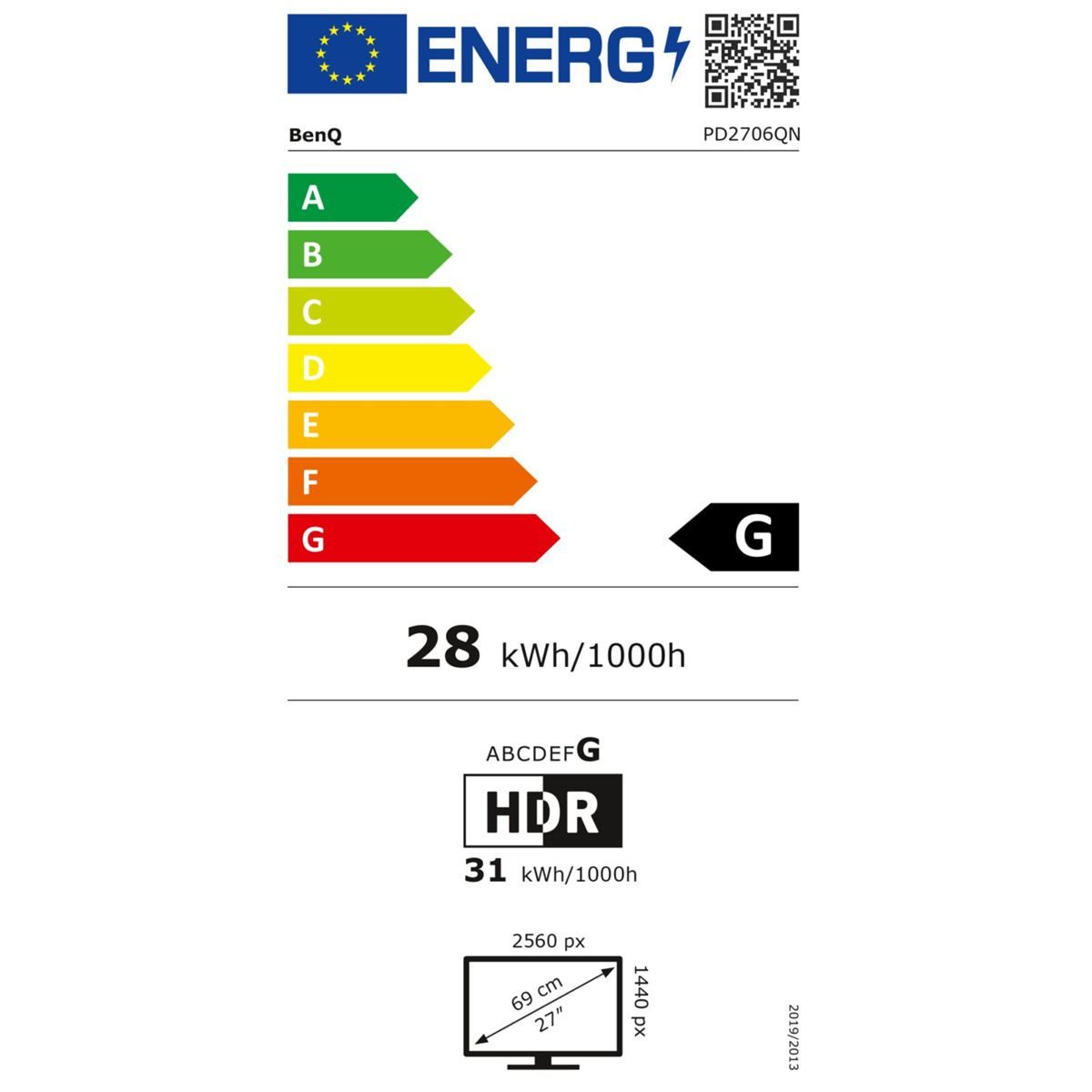 Energieeffizienzklasse: 