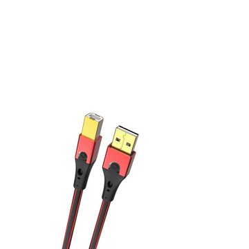 Oehlbach USB Evolution B USB 2.0 Kabel Typ A auf Typ B USB-Kabel, USB 2.0 Typ-A, USB 2.0 Typ-B (50 cm)