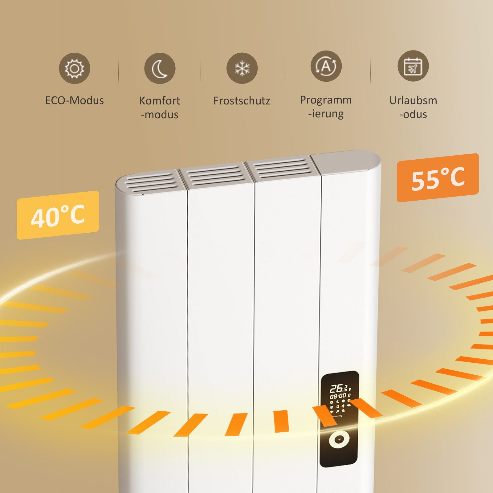 EMKE Elektro-Heizkörper elektrische Heizkörper Wifi-Steuerung 1000W, Google Home/Alexa-Sprachsteuerung Timing-Funktion Elektroheizung Weiß