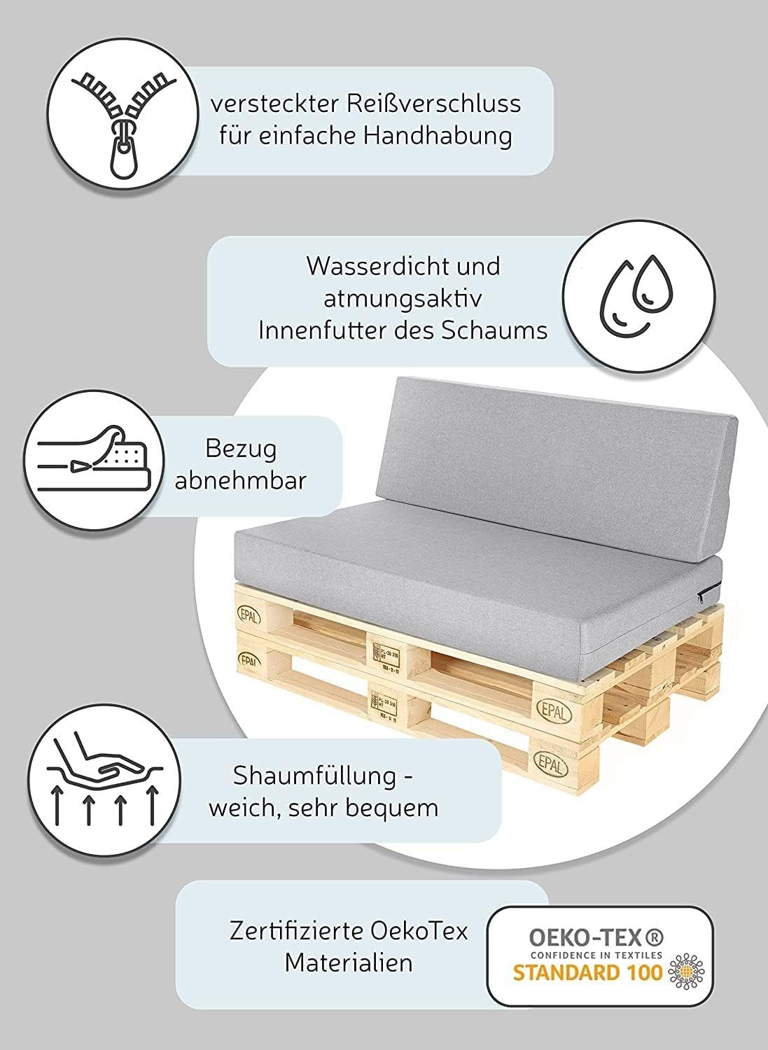 Set,Palettensofa Kaltschaum-Flachschaum-Palettenkissen,2-und8-teiliges LIVING Palettenkissen HIGH