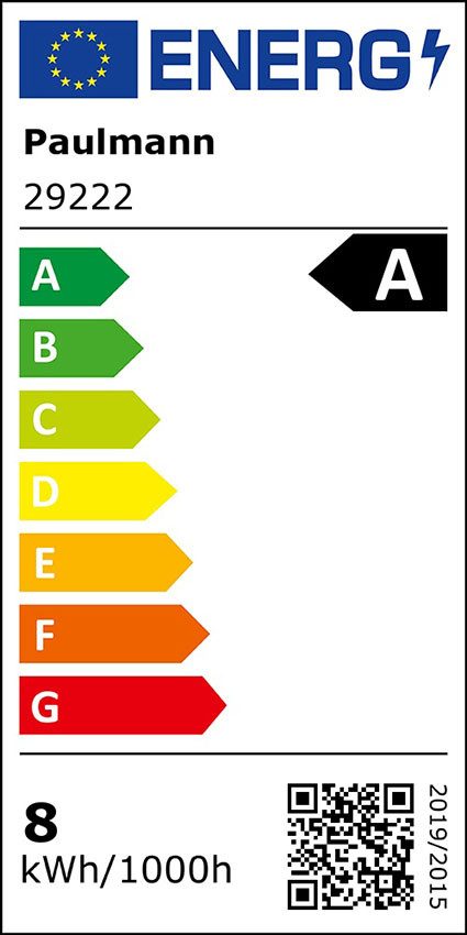 Energieeffizienzklasse: 