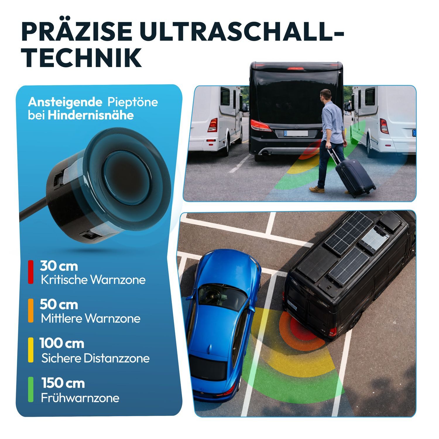 VSG24 Premium Einparkhilfe ECHO PLUS WOHNMOBIL Parkhilfe zum nachrüsten PDC Rückfahrkamera (Rückfahrwarner mit Lautsprecher & 6 Sensoren Stecksystem Nachrüstsatz)