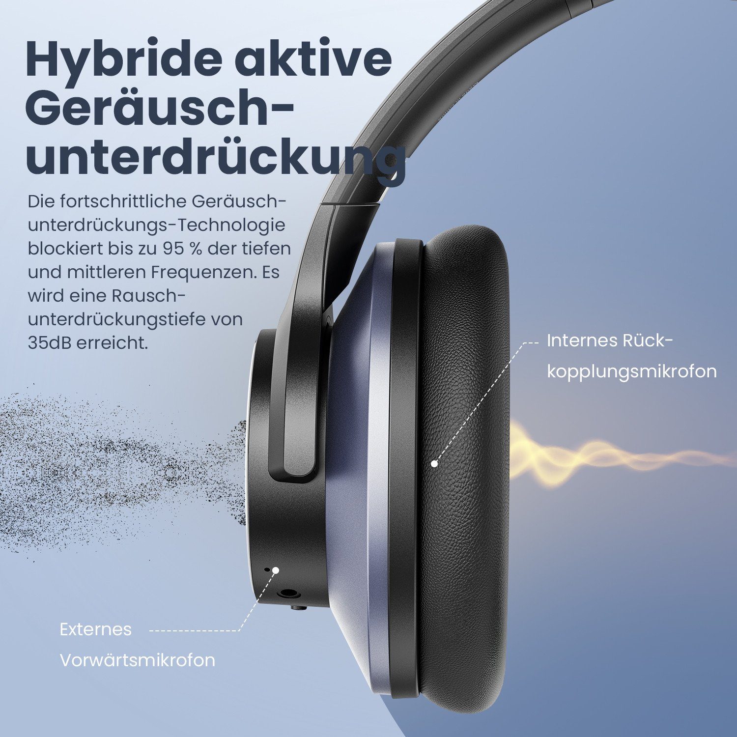 OneOdio OneOdio A10 Bluetooth-Kopfhörer