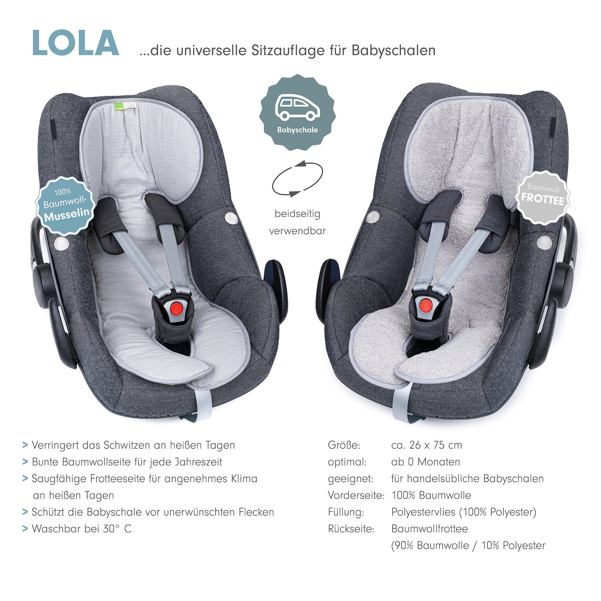 Autositzbezug Sitzauflage für Autositz, Funktionssitzauflage für Baby, maxi cosi