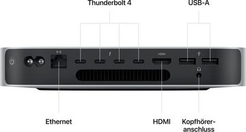 Apple Mac Mini Mac Mini (Apple Apple M2 Pro, 19-Core GPU, 32 GB RAM, 512 GB SSD)