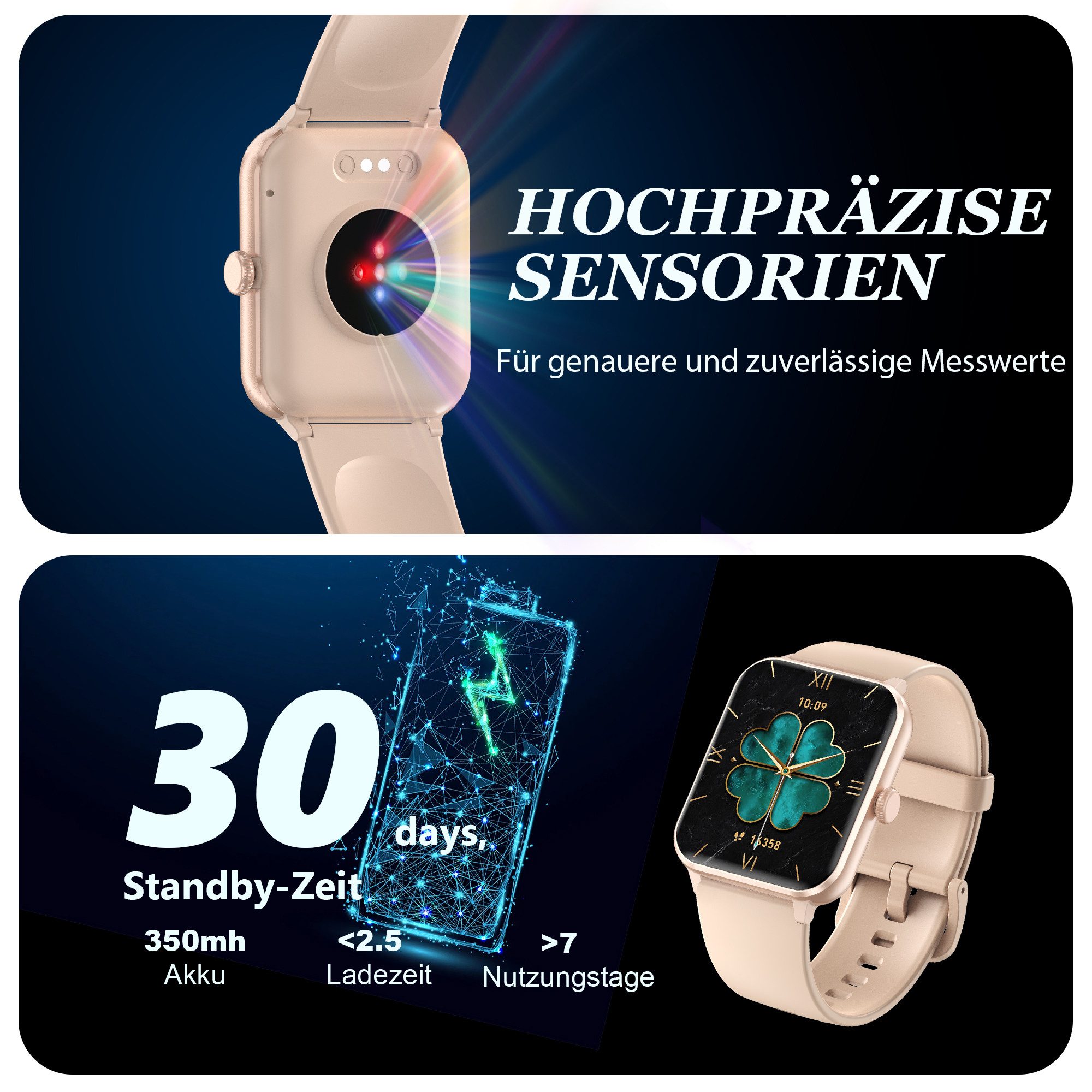 blackview Smartwatch Damen Herren mit 7 Tagen Akkulaufzeit,3 Armbänder, 1,85" HD Smartwatch Set, 1-tlg., 3× Armbänder (Silikon + Metall + Geflochten) und Ladekabel, 350mAh,KI-Sprachassistent, HR,SpO₂,Schlaf,100+Sportmodi,Schritten,IP68