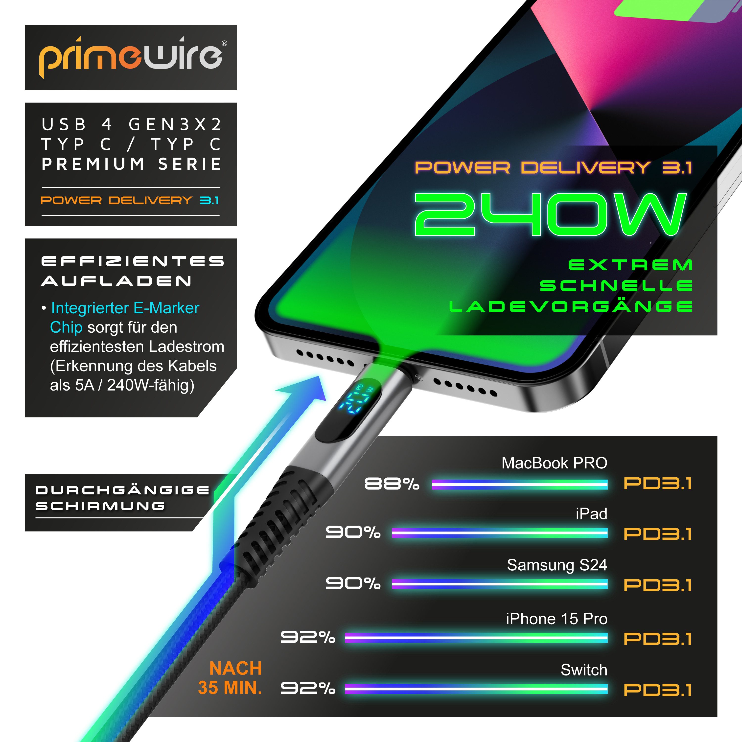 Primewire Gen 3x2-240 Watt Ladekabel / Datenkabel 40 Gbit/s mit Display, 1,5m USB-Kabel, USB-C, (150 cm), Thunderbolt 3 & USB 4 Typ C, 8K 60Hz, 4K 120Hz, für Ma – Bild 5 von 5